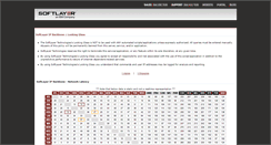 Desktop Screenshot of lg.softlayer.com